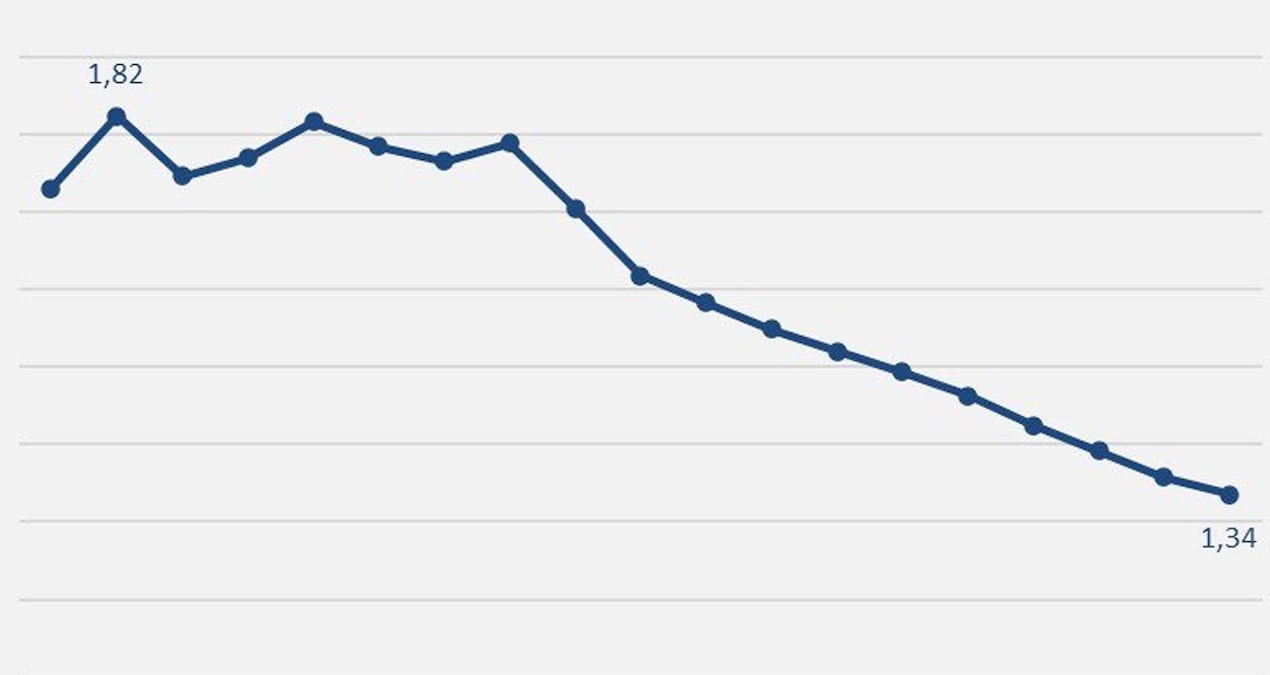chpli karatepe aci grafigi paylasti 25hlZeIm